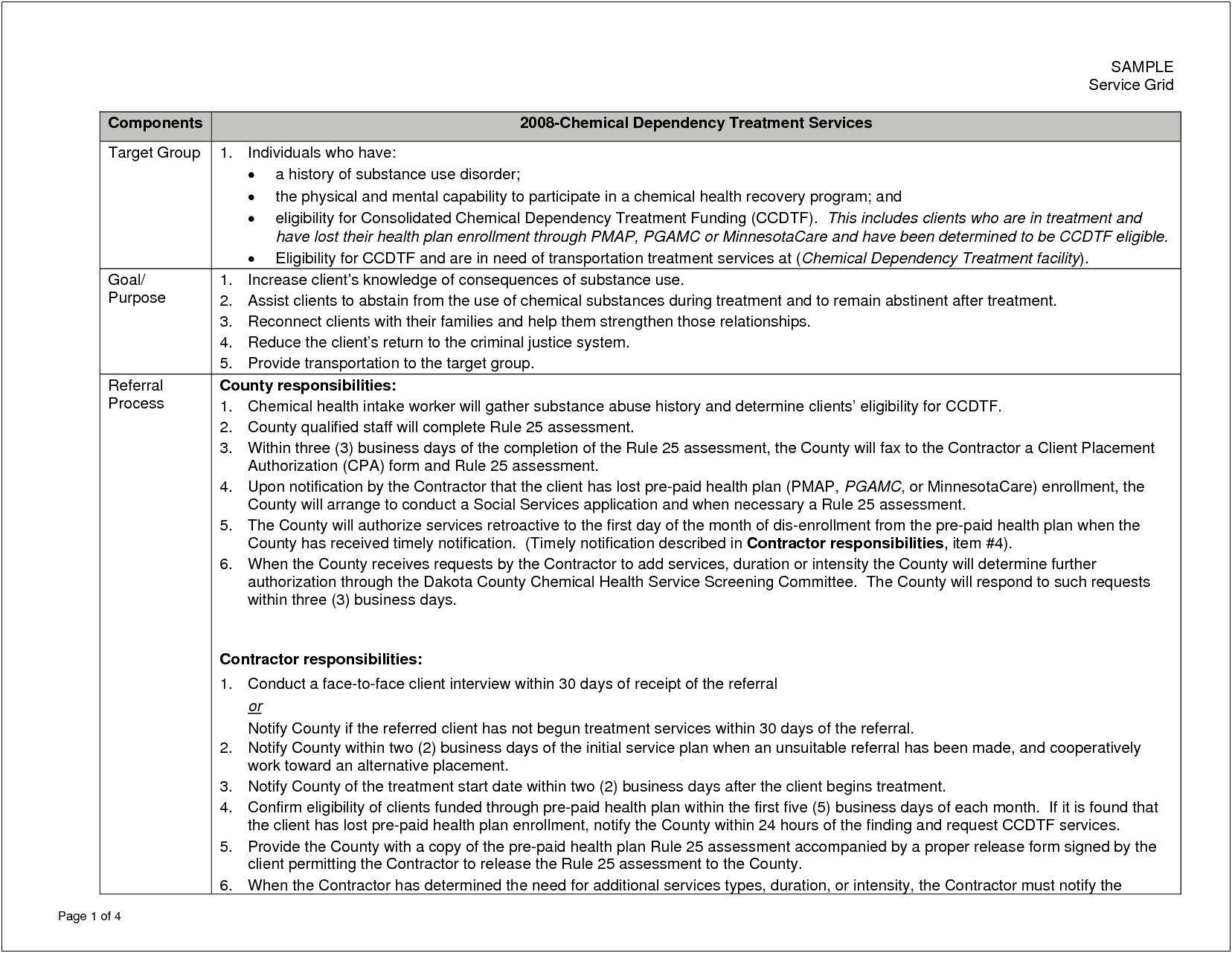 Treatment Plan Substance Abuse Document Template