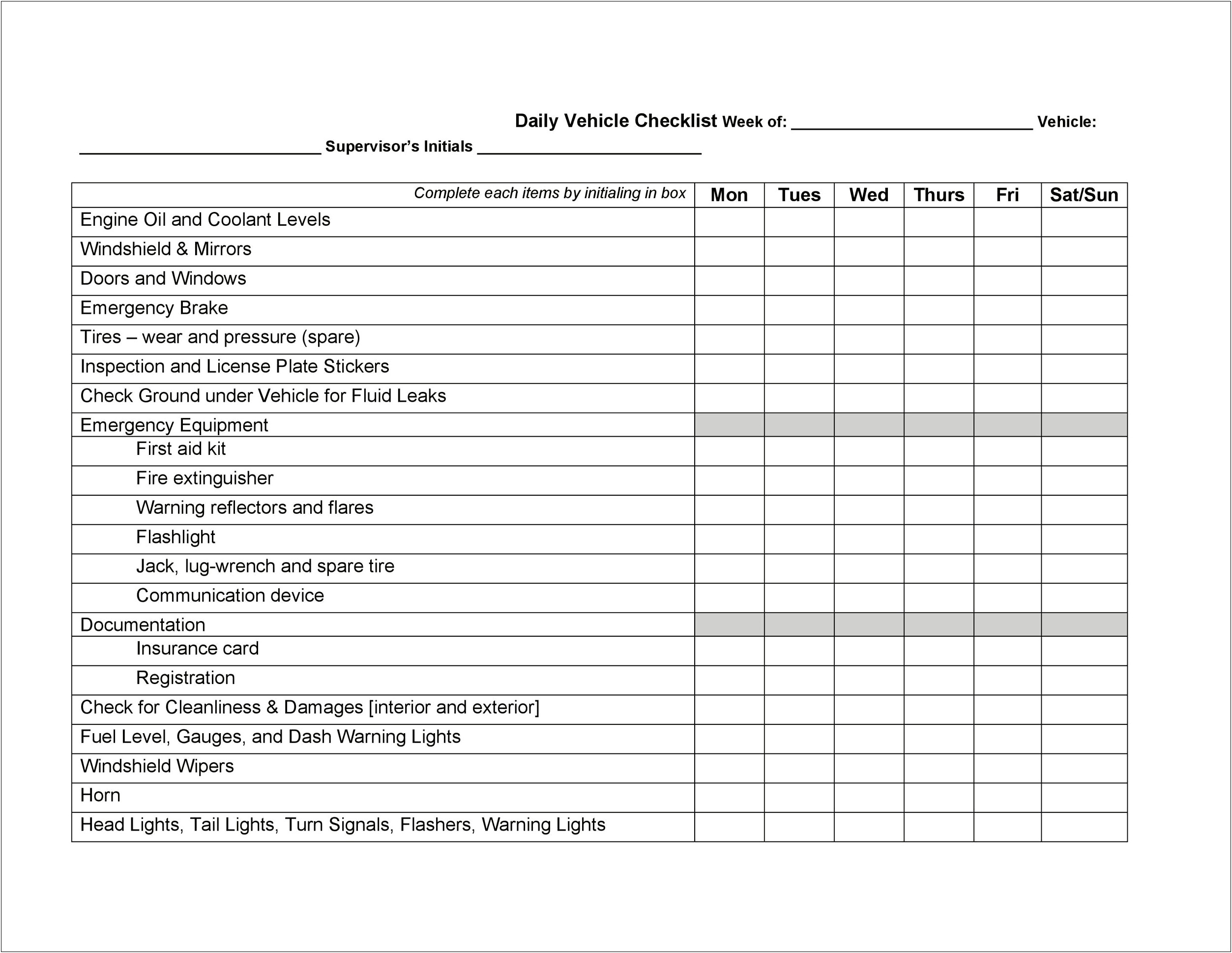 Trucking Company Supervisor Daily Checklist Word Template