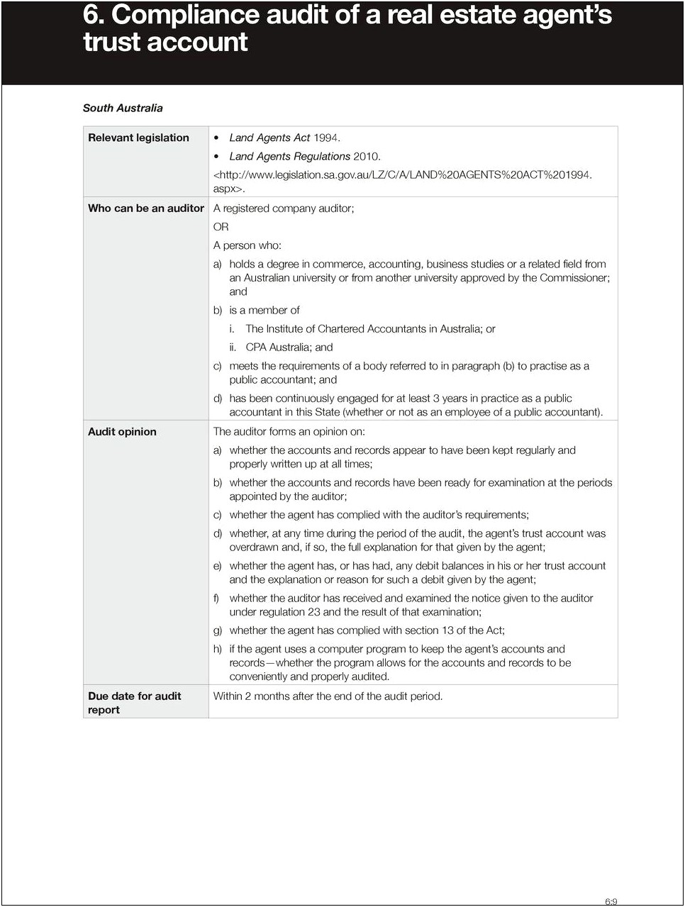 Trust Account Audit Engagement Letter Template