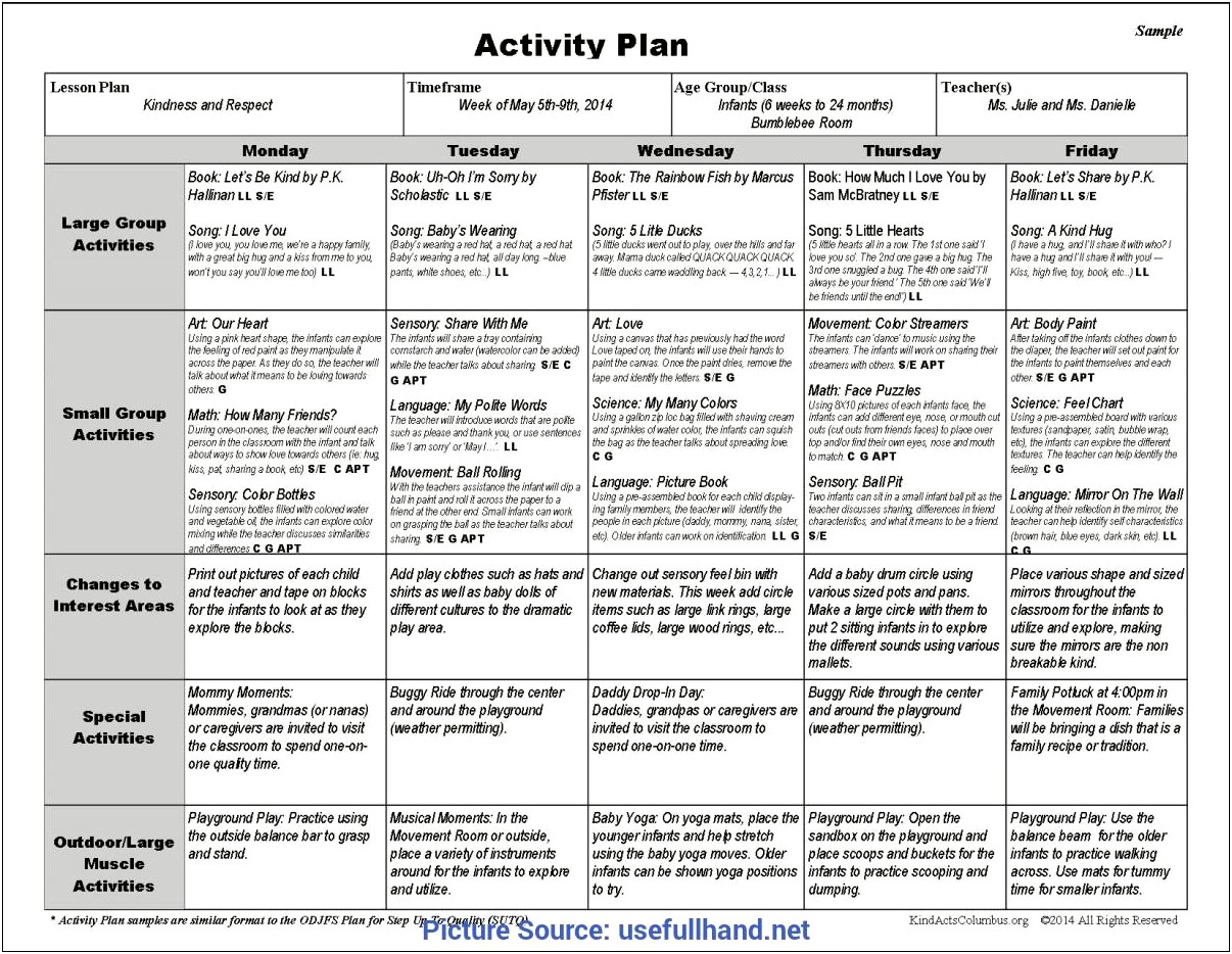 Ts Gold Lesson Plan Template Blank