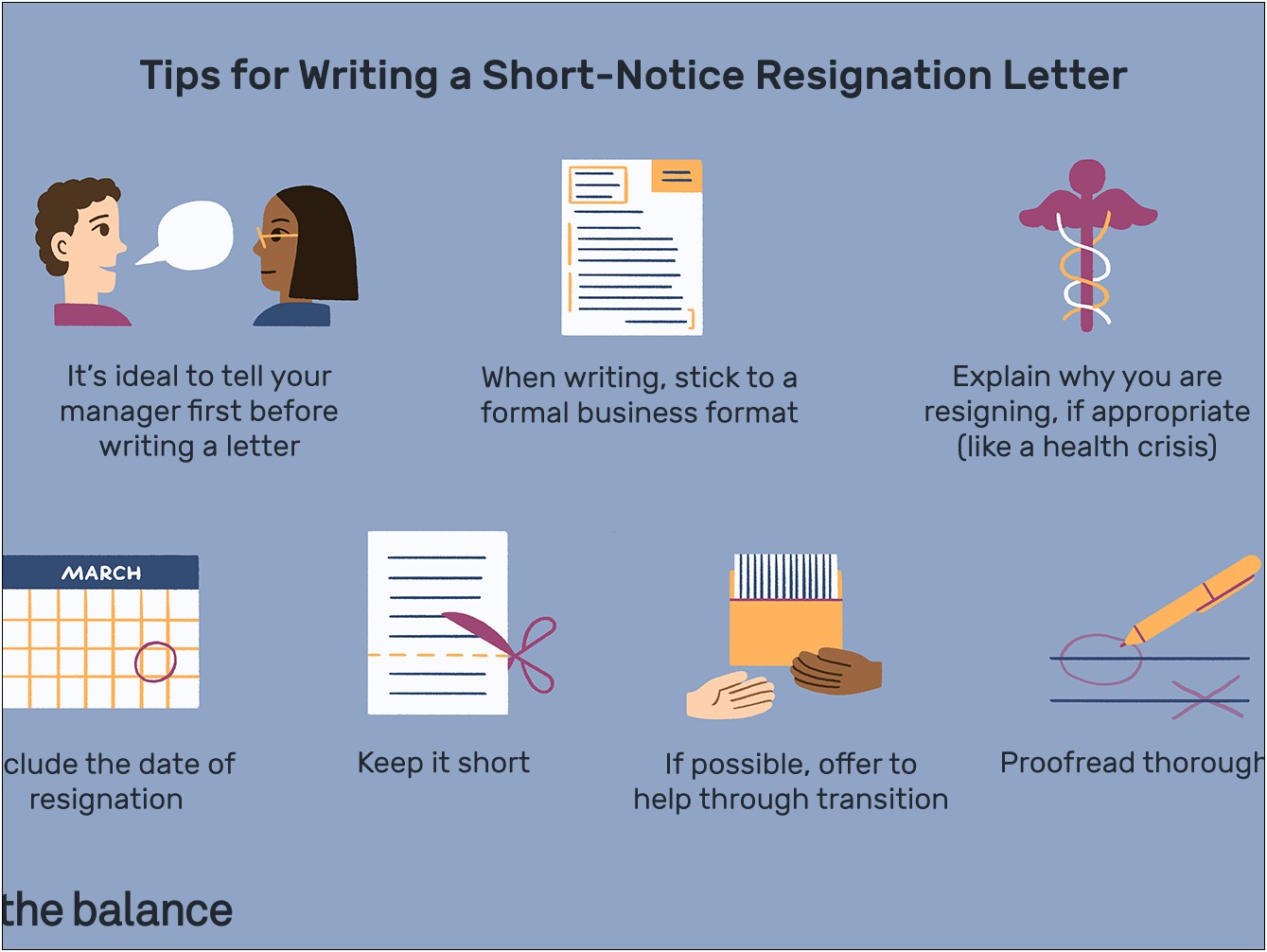 Two Week Notice Letter Of Resignation Template