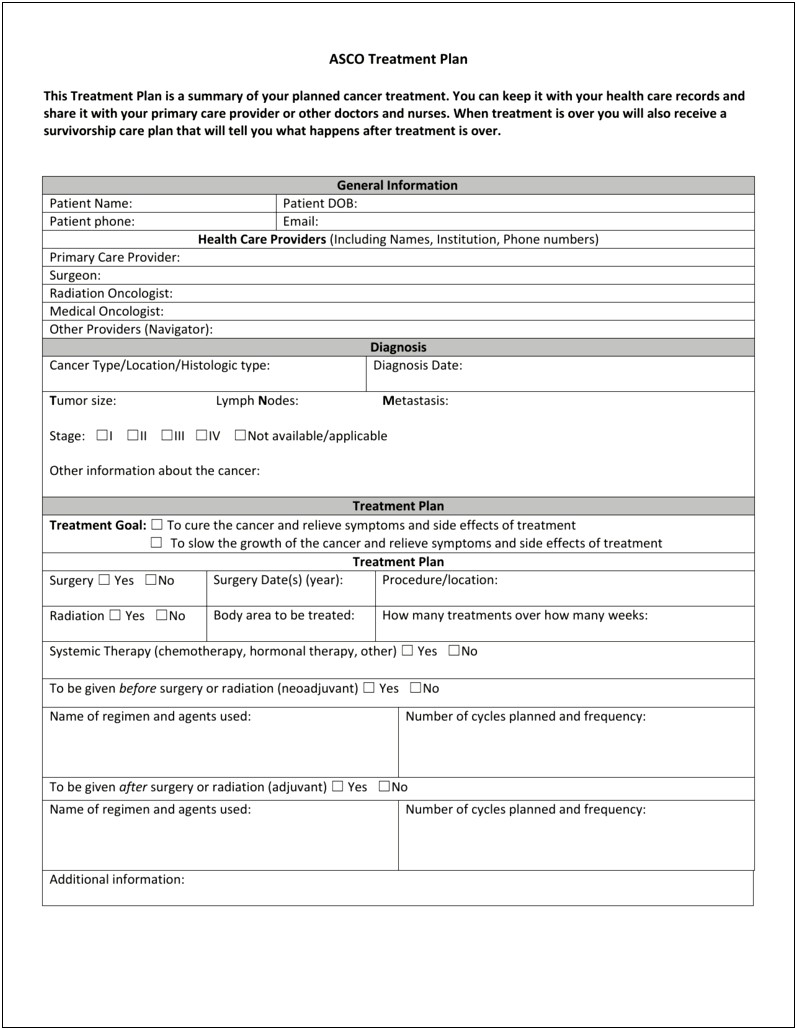 Types Of Treatment Plan Template For Physicians