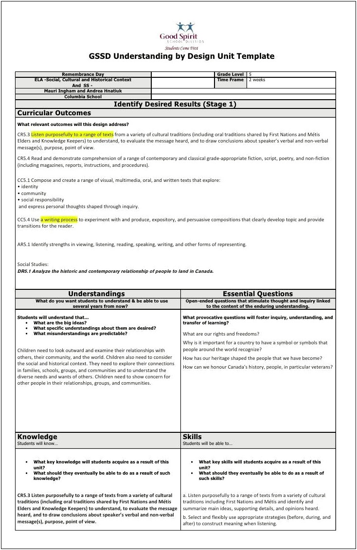 Ubd Lesson Plan Template In Science