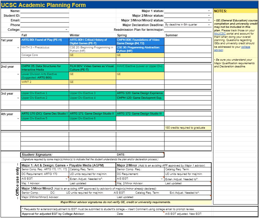 Ucsc College 4 Year Plan Template