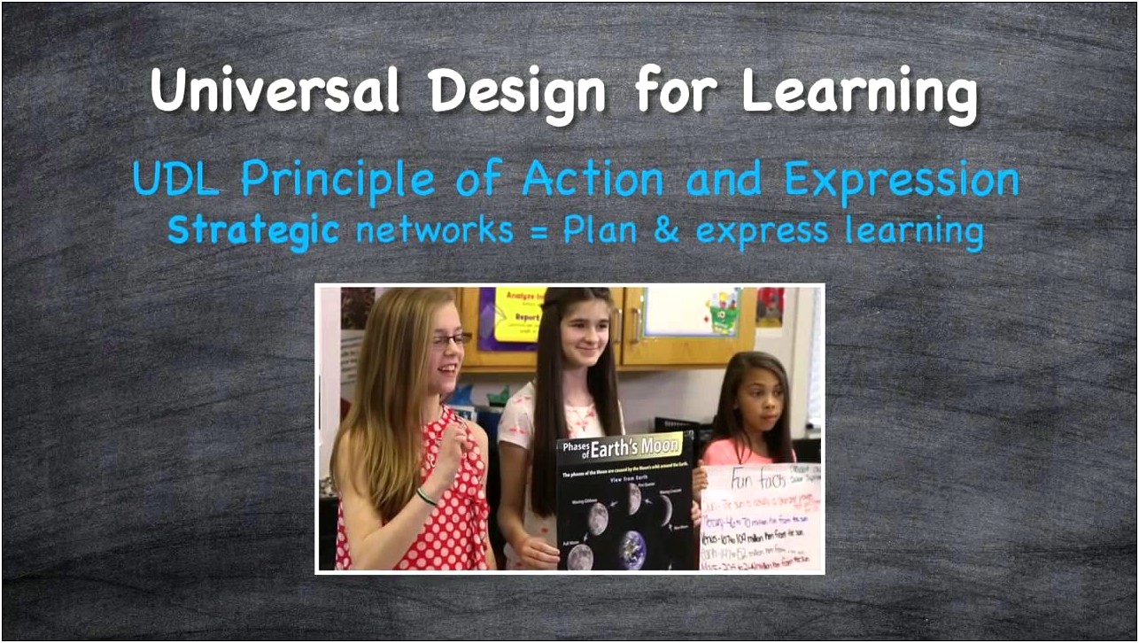 Udl Lesson Plan Template Hofstra University