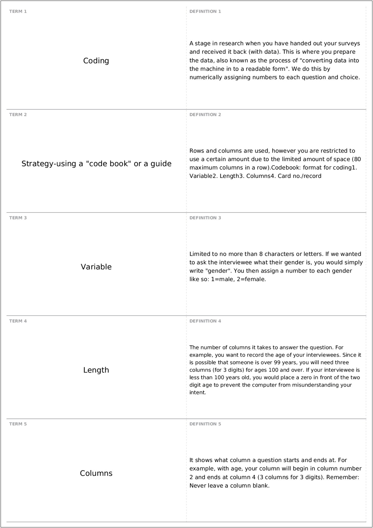 Umd Ccjs Four Year Plan Template