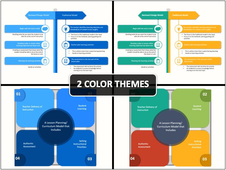 Understanding By Design Backwards Planning Template