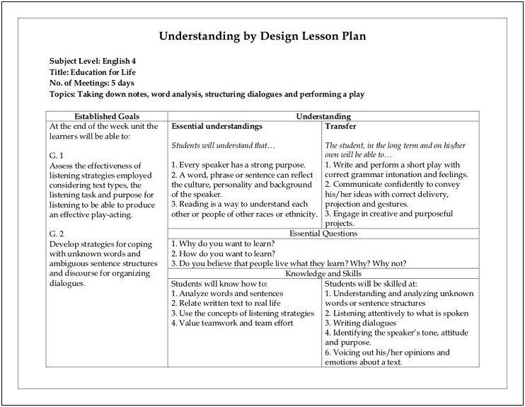 Understanding By Design Lesson Plan Template Word