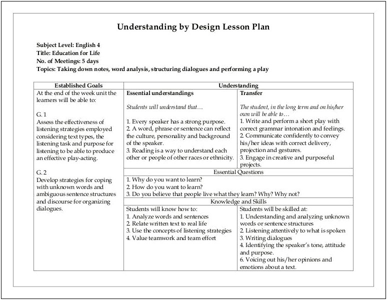 Understanding By Design Lesson Plan Template