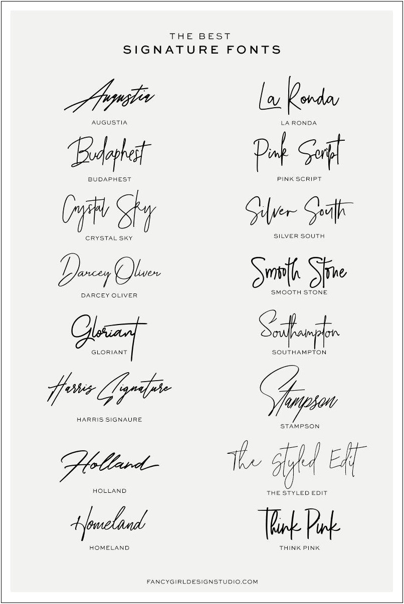 Unique Cursive Signature Letter Template For E