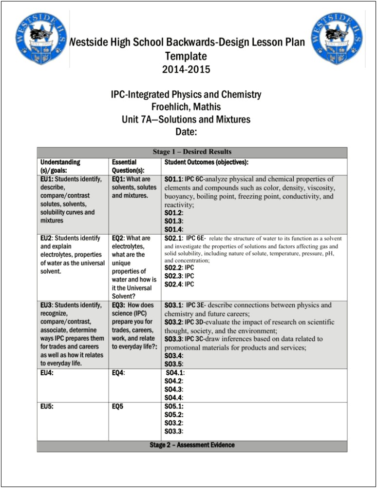 Unit Lesson Plan Template High School