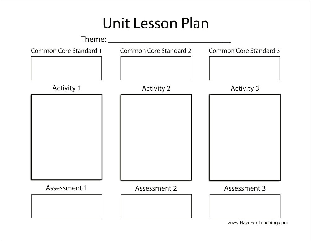 Unit Plan Template Common Core Standards