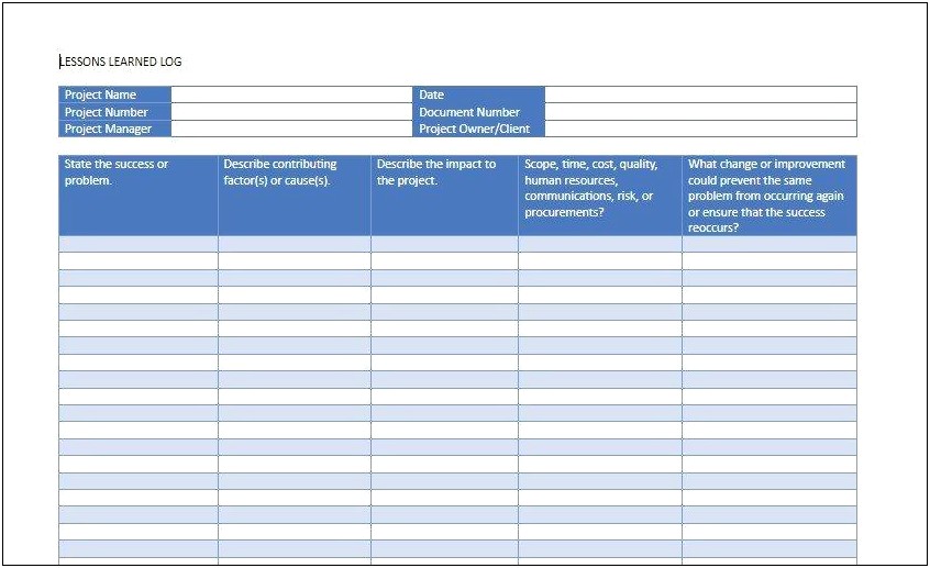 Unit Plan Template For Google Doc