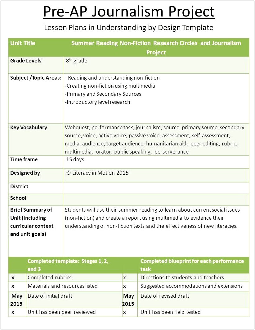 Unit Plan Template For Understanding By Design