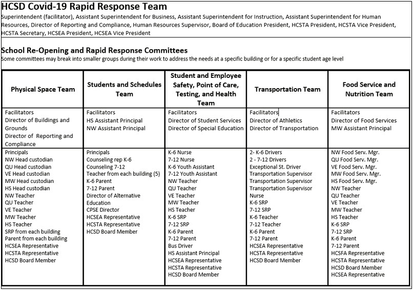 Upk Units Of Study Lesson Plan Template