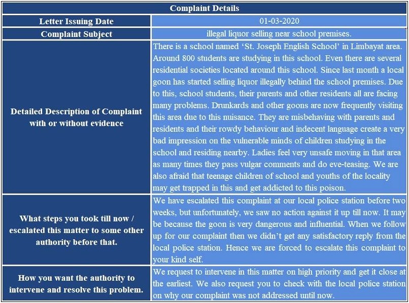 Usa.gov Sample Complaint Letter Template