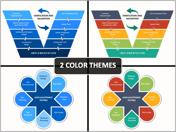 User Acceptance Testing Test Plan Template