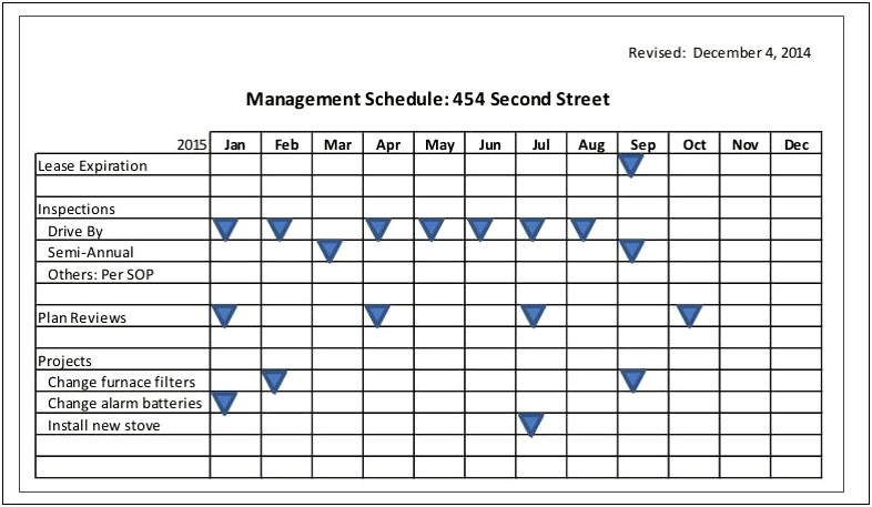 Vacation Rental Property Business Plan Template