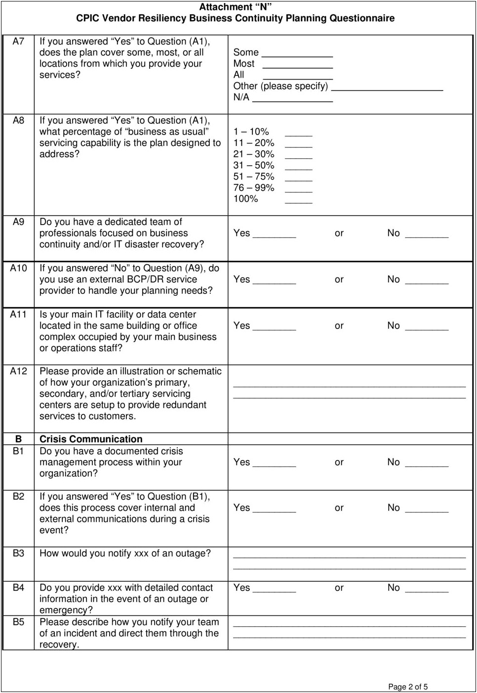 Vendor Survey Template For Business Continuity Planning