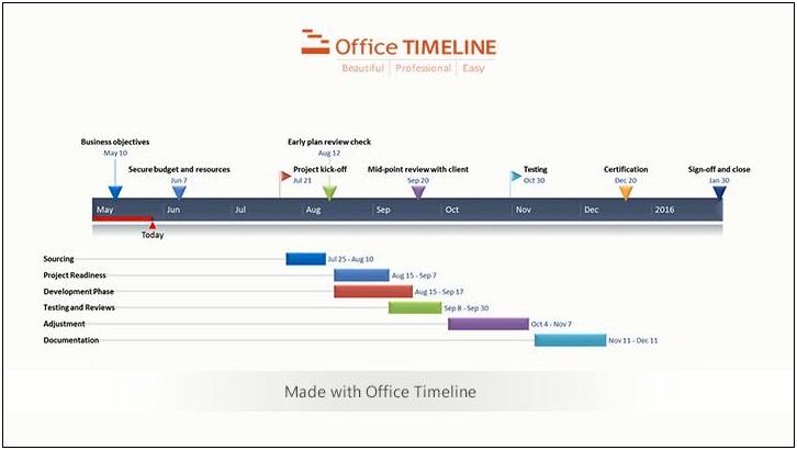 Visual Project Plan Template With Status Bar