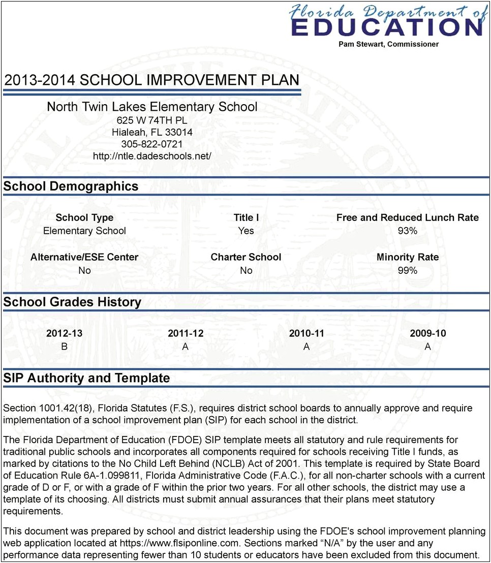 Volusia County School Improvement Plan Template