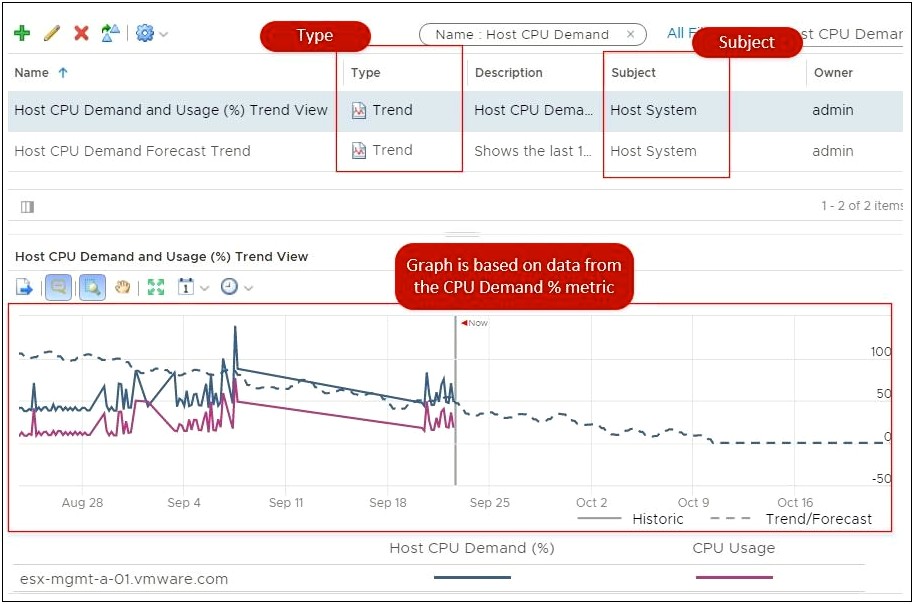 Vrealize Operations Manager Report Templates Download