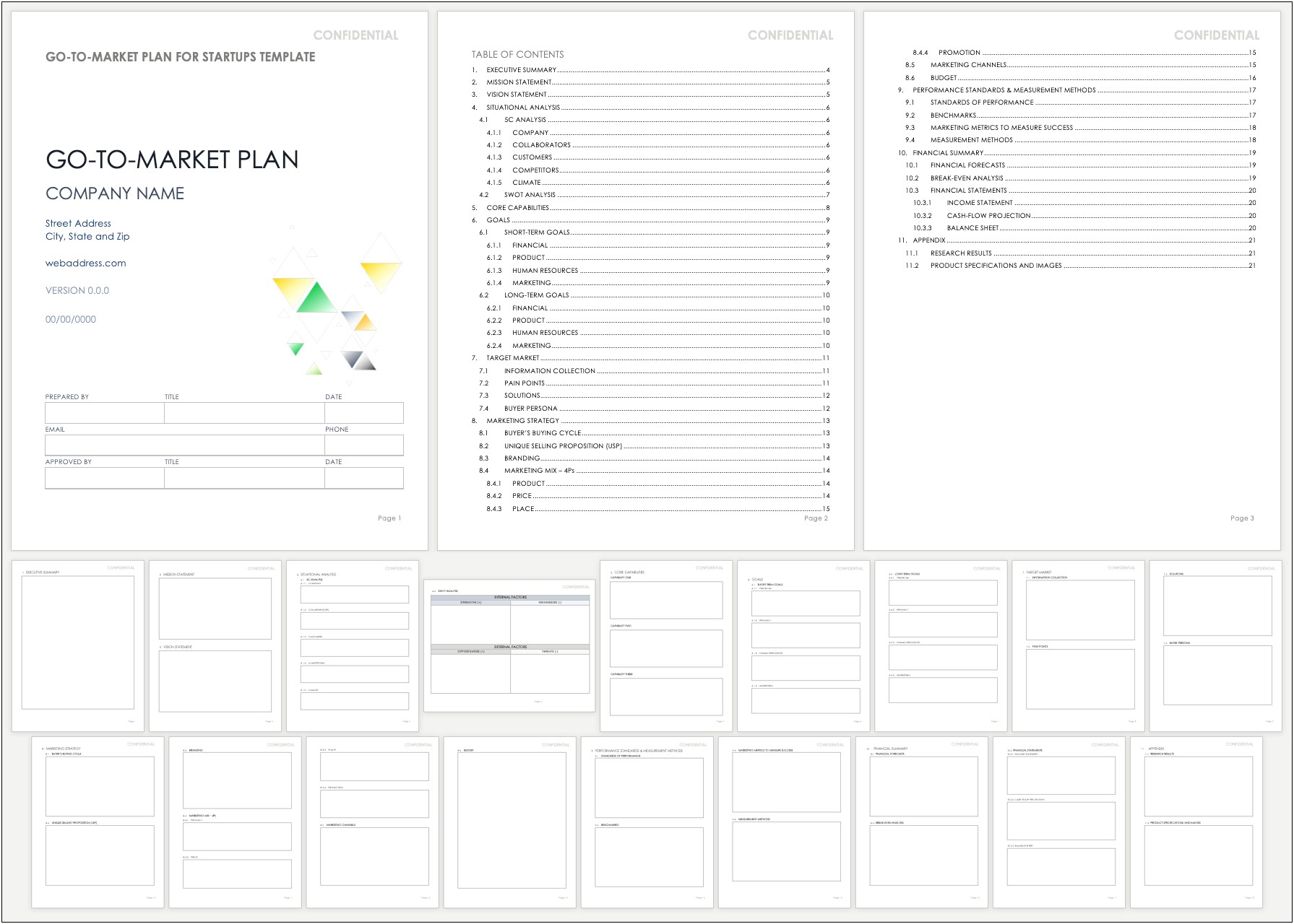 Vungle Go To Market Plan Template