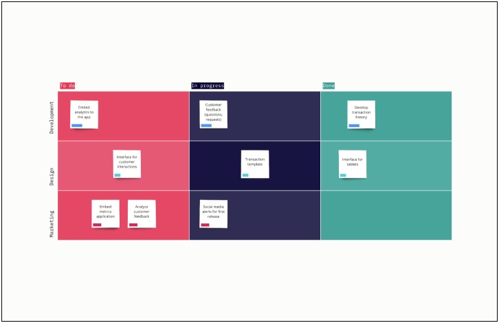 Warehouse Facility Maintenance Proposal Template Word