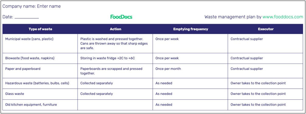 Waste Management Plan Template For Restaurant