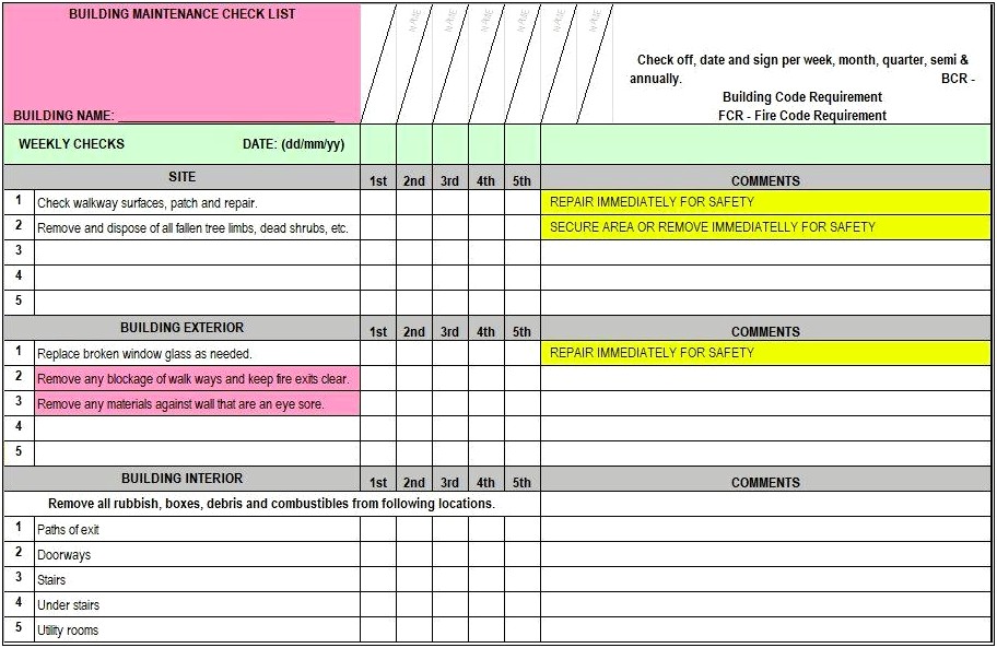 Water System Operations And Maintenance Plan Template