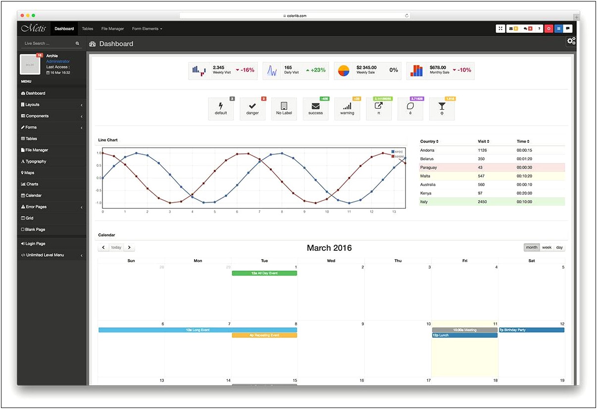 Webarch Responsive Admin Dashboard Template Download