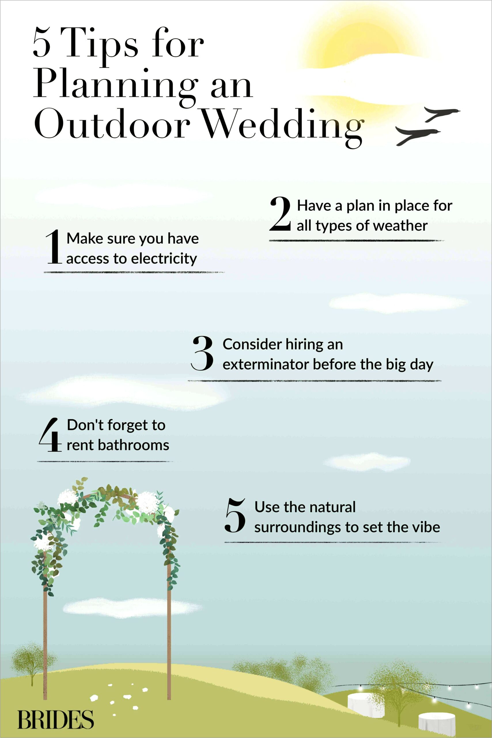 Wedding Planning Template Worksheet Back Yard