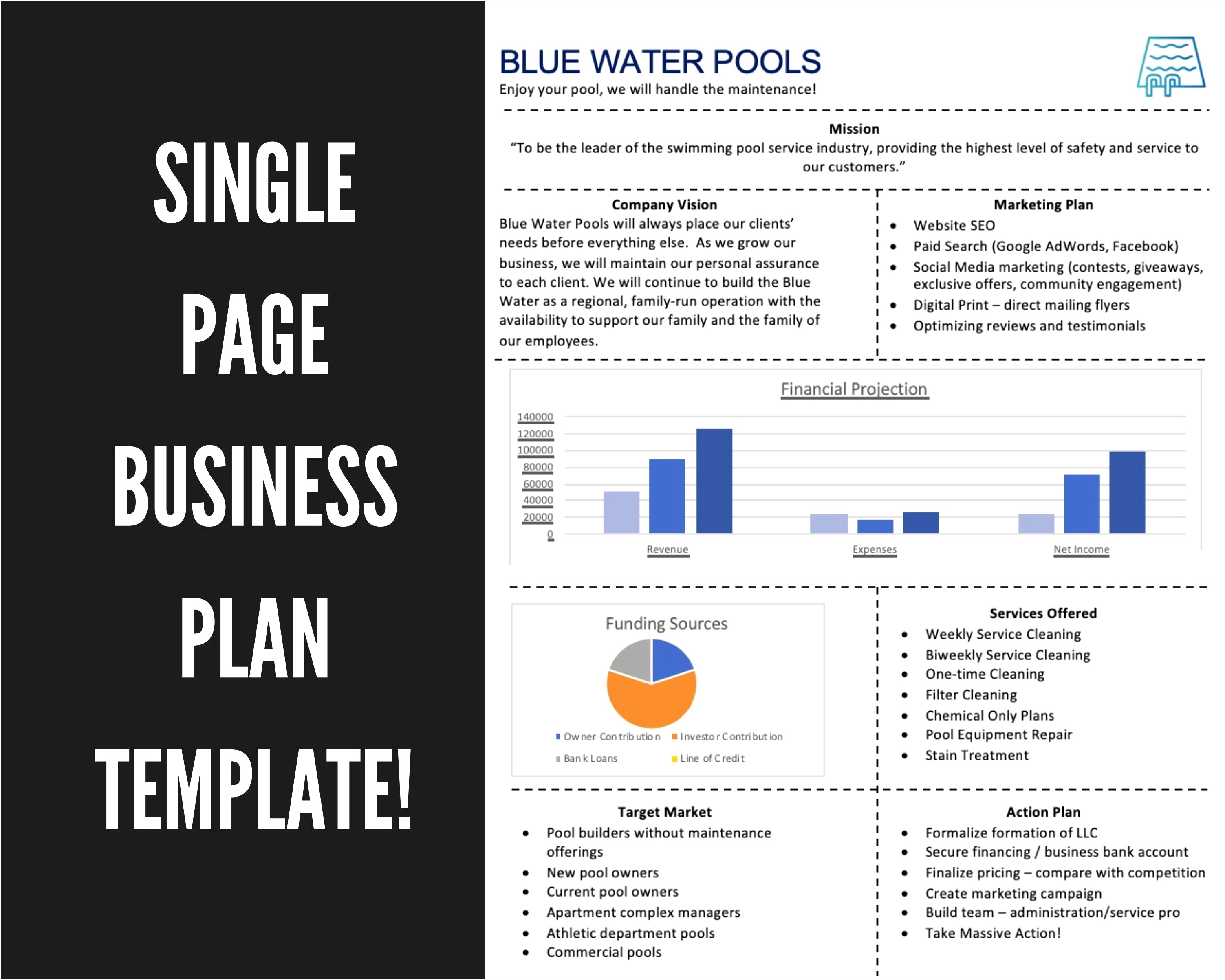 Wedding Rental Complete Business Plan Template Pdf