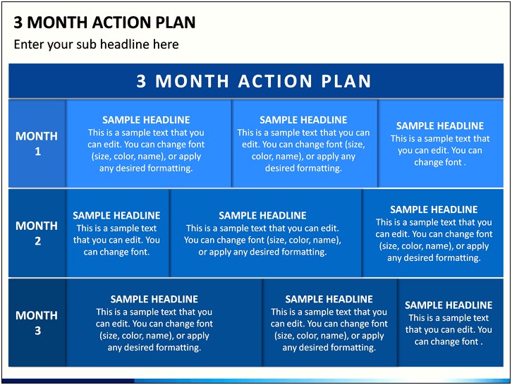 Weekly Action Plan For A Month Template