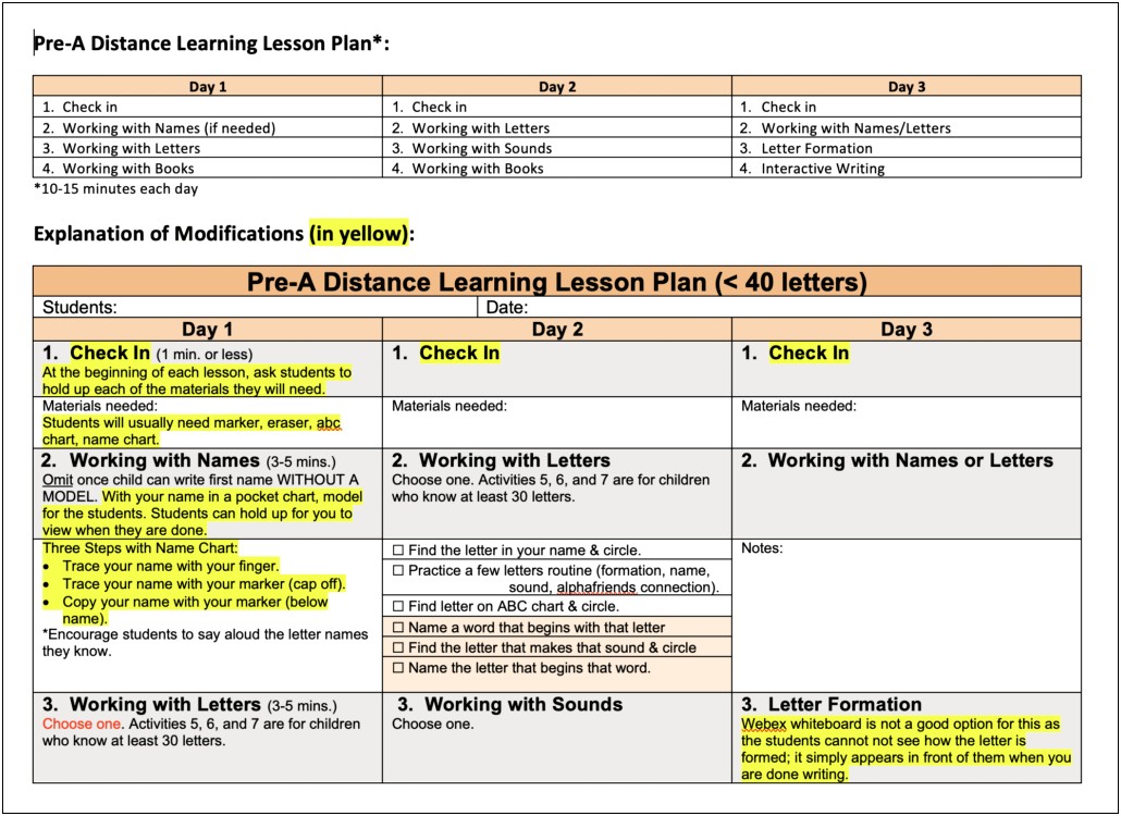 Weekly Guided Reading Lesson Plan Template