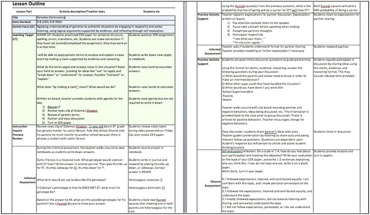 Weekly Lesson Plan Template Nyc Elementary