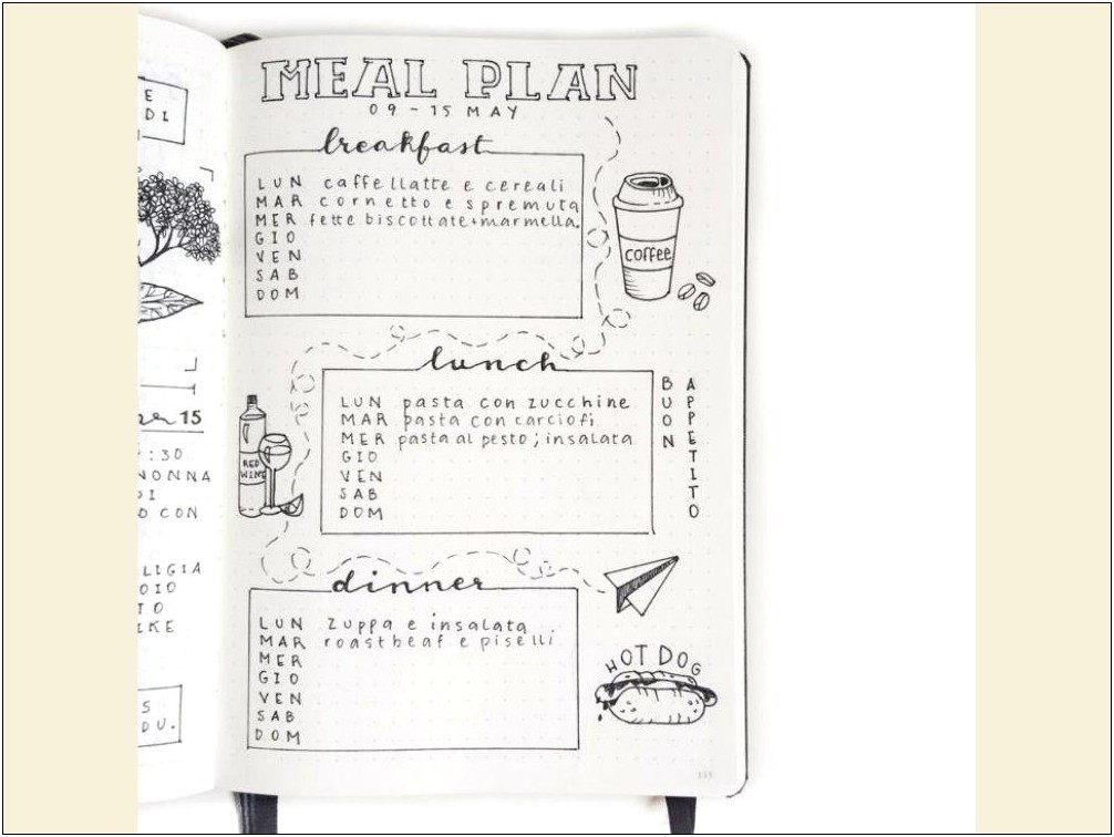 Weekly Meal Plan Bullet Journal Template Men