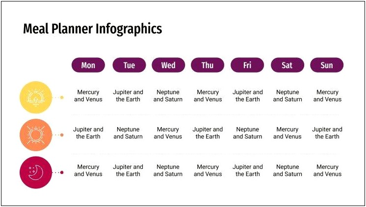 Weekly Meal Planning Template For Google