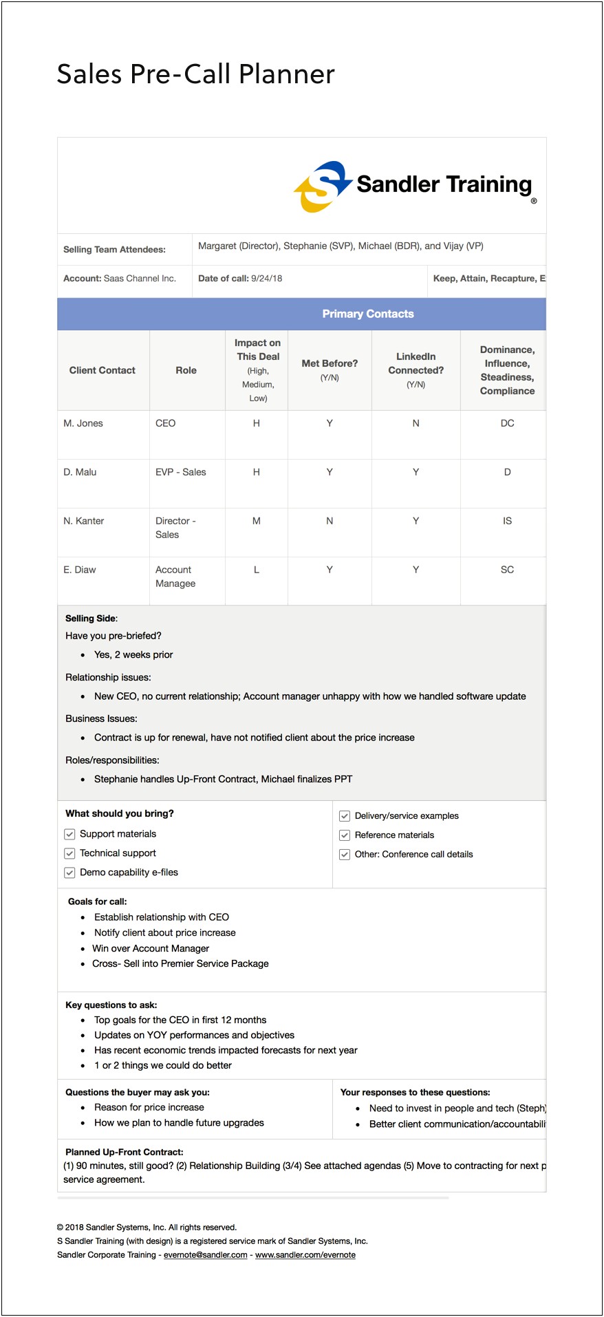 Weekly Pro Sales Planner Template Word