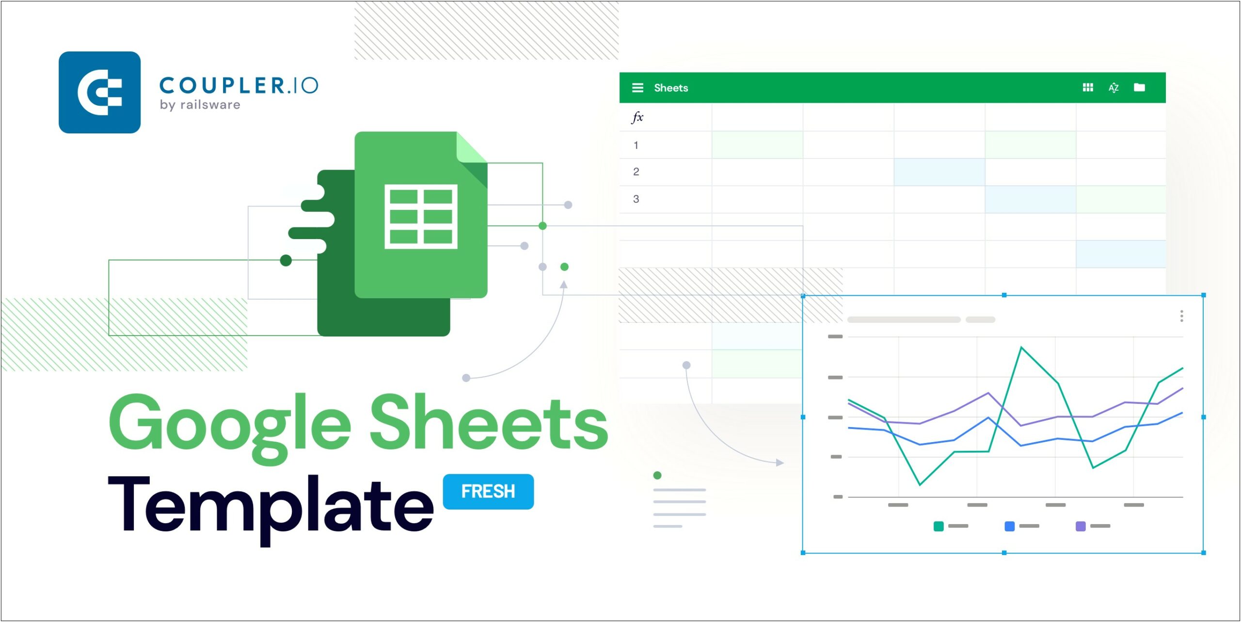 Weekly Recurring Plan Spreadsheet Template Google Docs