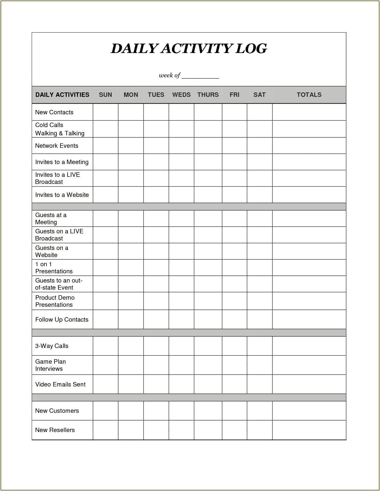 Weekly Sales Call Plan Template Excel