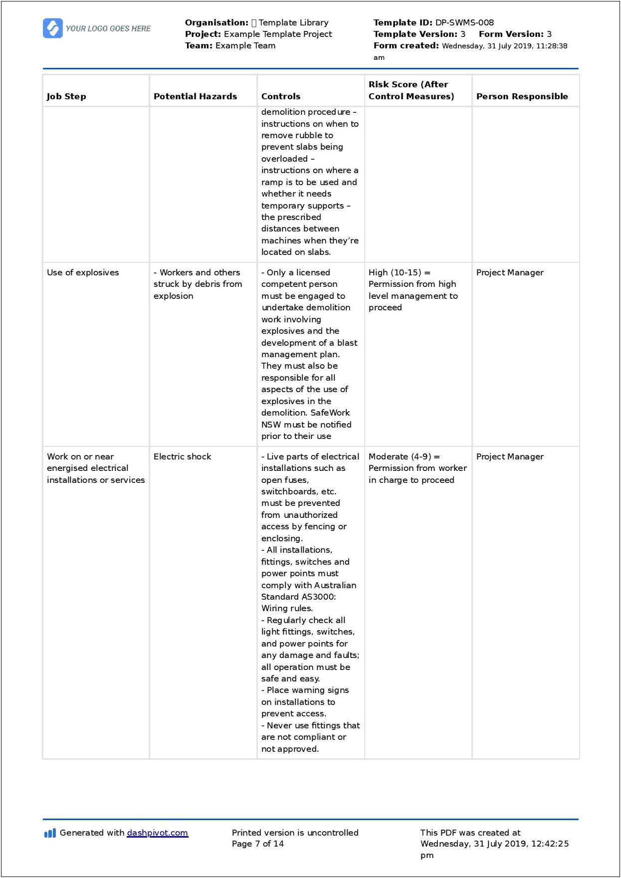 Whs Management Plan Template Construction Nsw