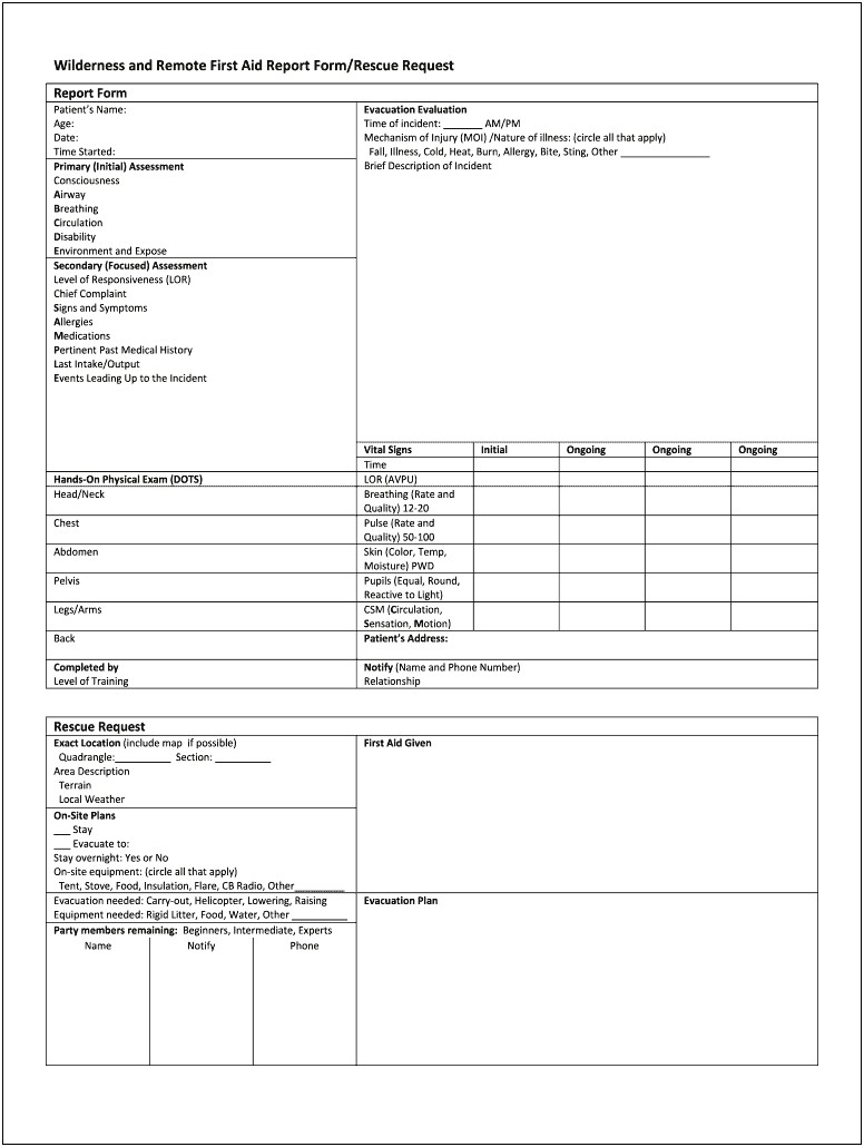 Wilderness First Aid Soap Note Template Word