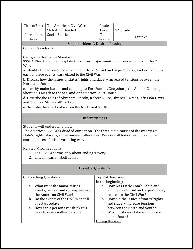 William And Mary Lesson Plan Template