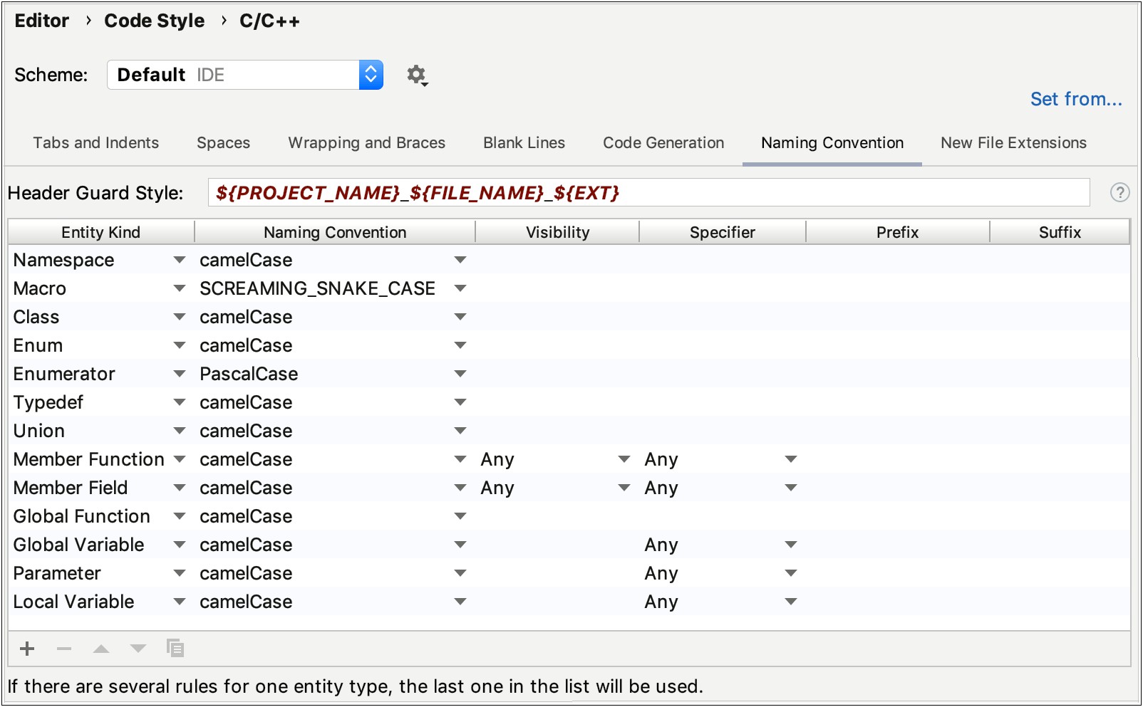 Word Global Macro Template Folder Empty