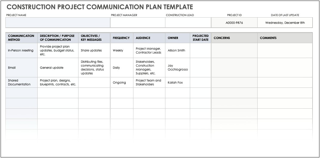 Word Project Management Communications Plan Template