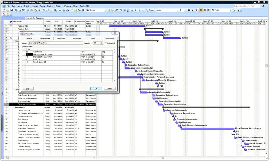 Word Template For Masters Project In Engneering