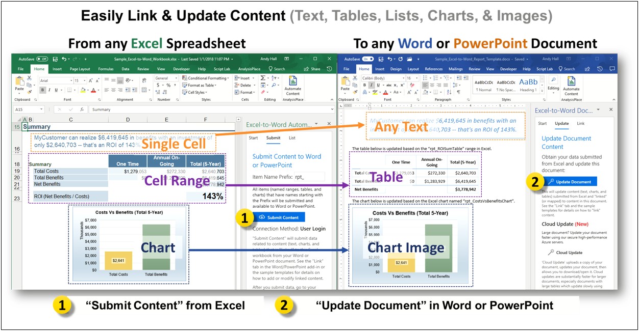 Word Templates For Use In Document Automation