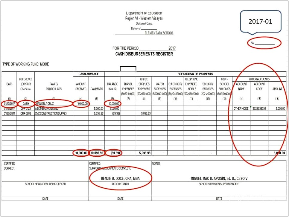 Work And Financial Plan Deped Template