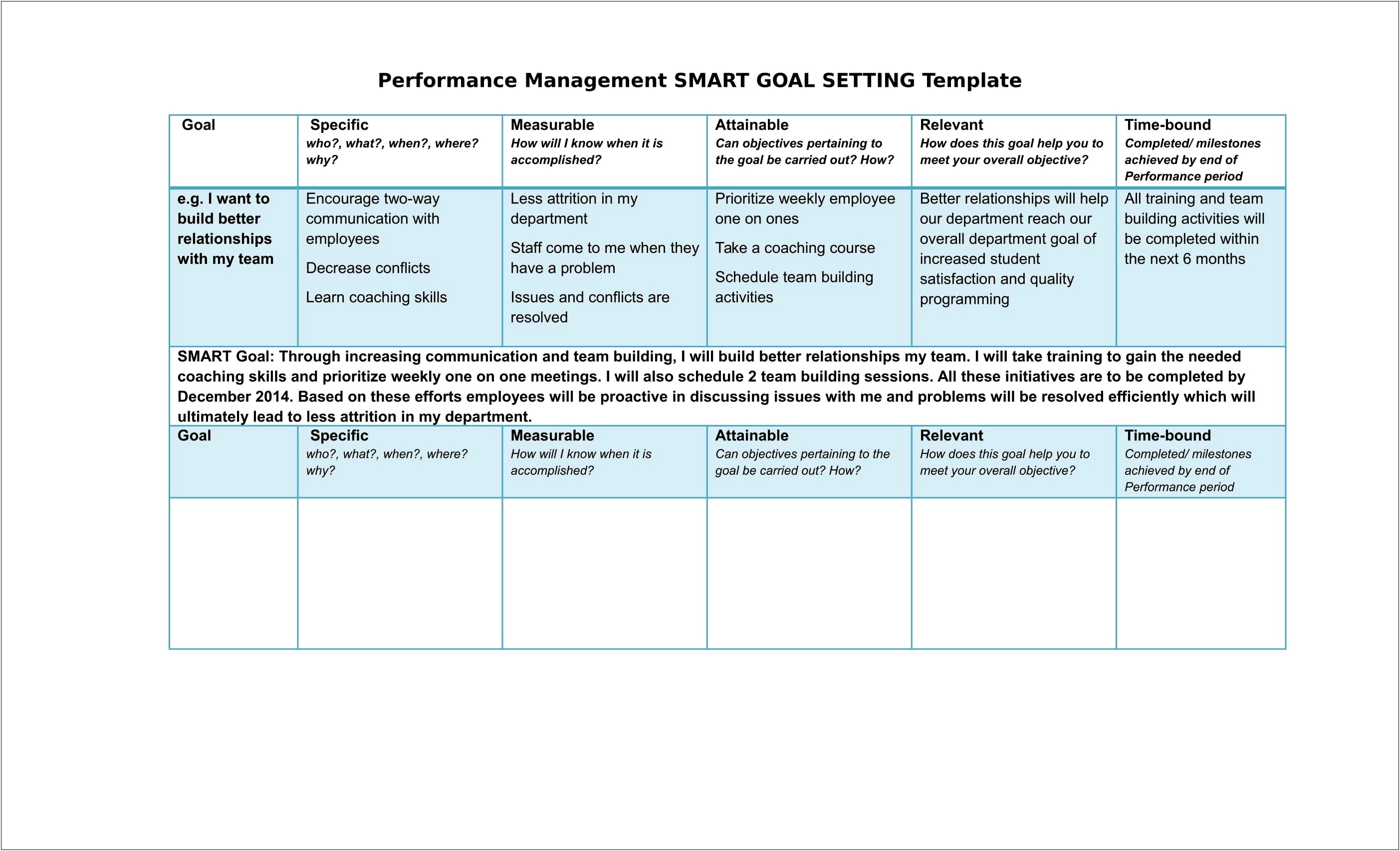 Work Plan With Smart Goals Template